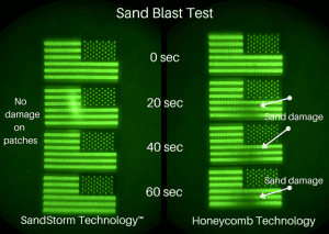 Sand Blast results IR patch proves better